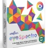 Eye Spectro